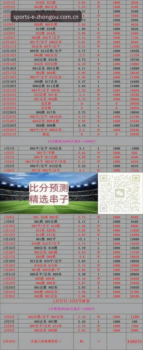 中欧体育app下载官方下载 中欧体育平台电脑vs手机端实测对比:哪个才是竞猜推荐的最佳入口?