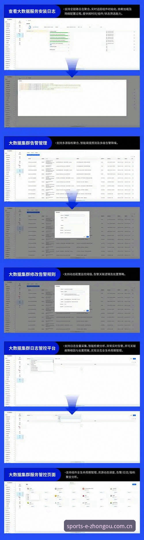 中欧体育官方网站 官方网站vs移动端:中欧体育平台体验全面对比