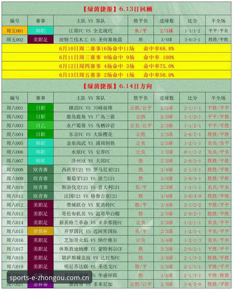 资深玩家实战经验分享：如何高效获取中欧体育赛事推荐与竞猜技巧