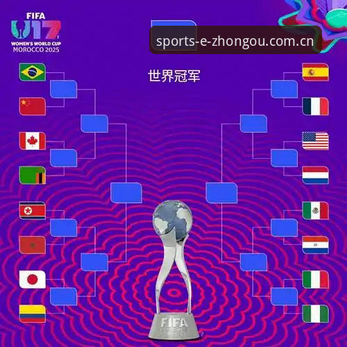 2026中欧体育登录 U17世界杯抽签最新动态:中国男女足同遇强敌,中欧体育平台独家解析赛事看点
